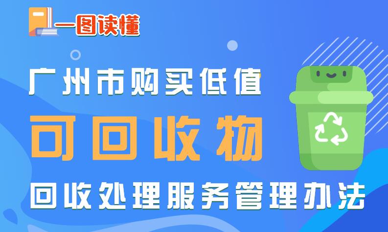 【一图读懂】《广州市购买低值可回收物回收处理服务管理办法》解读