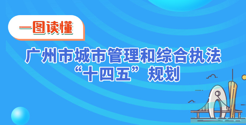 【一图读懂】广州市城市管理和综合执法“十四五”规划