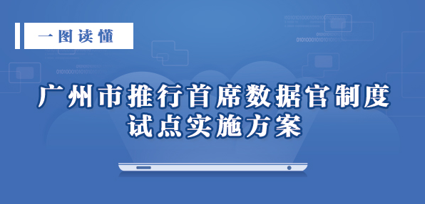 【一图读懂】《广州市推行首席数据官制度试点实施方案》图文解读