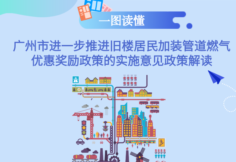 【一图读懂】广州市进一步推进旧楼居民加装管道燃气优惠奖励政策的实施意见政策解读