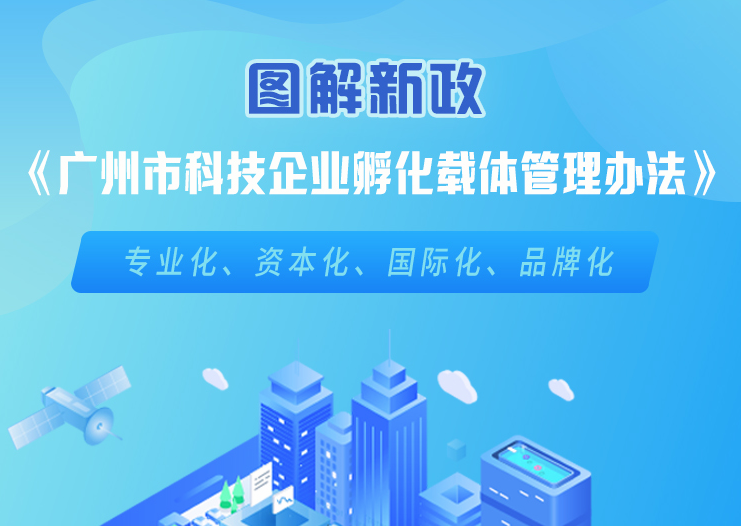 【一图读懂】广州市科技企业孵化载体管理办法