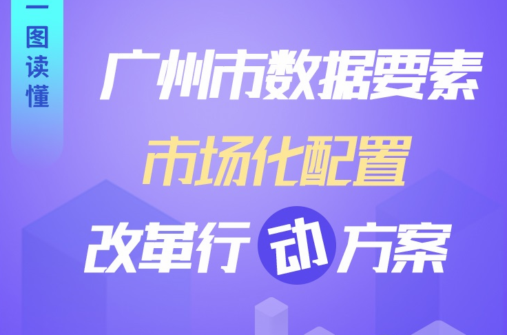 【一图读懂】《广州市数据要素市场化配置改革行动方案》