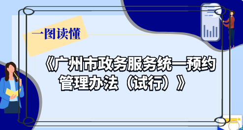 【一图读懂】《广州市政务服务统一预约管理办法（试行）》