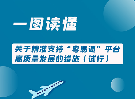 【一图读懂】关于精准支持“粤易通”平台高质量发展的措施（试行）