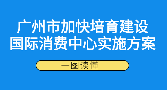 【一图读懂】《广州市加快培育建设国际消费中心实施方案》