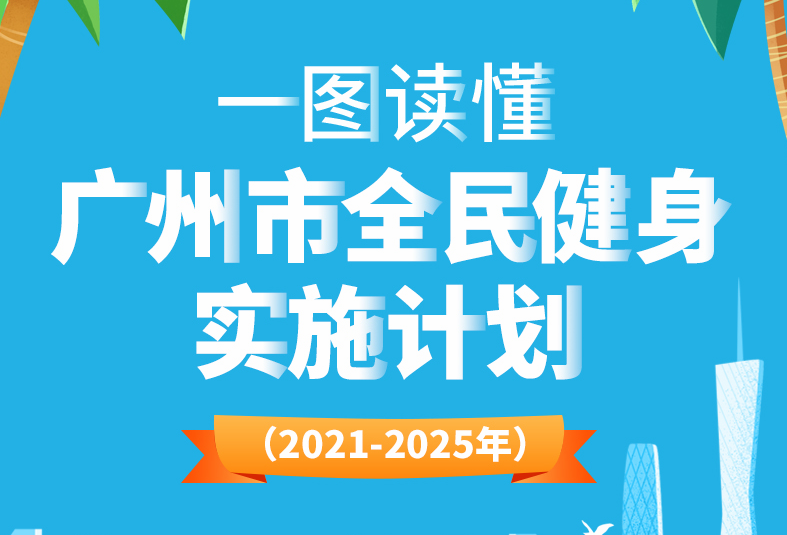 【一图读懂】《广州市全民健身实施计划（2021-2025年）》