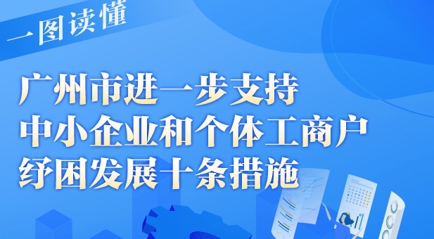 【一图读懂】《广州市进一步支持中小企业和个体工商户纾困发展十条措施》