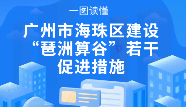 【一图读懂】《广州市海珠区建设“琶洲算谷”若干促进措施》的解读