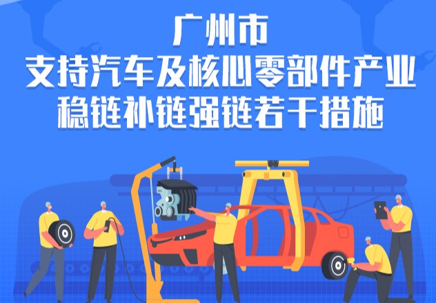 【一图读懂】《广州市支持汽车及核心零部件产业稳链补链强链若干措施》