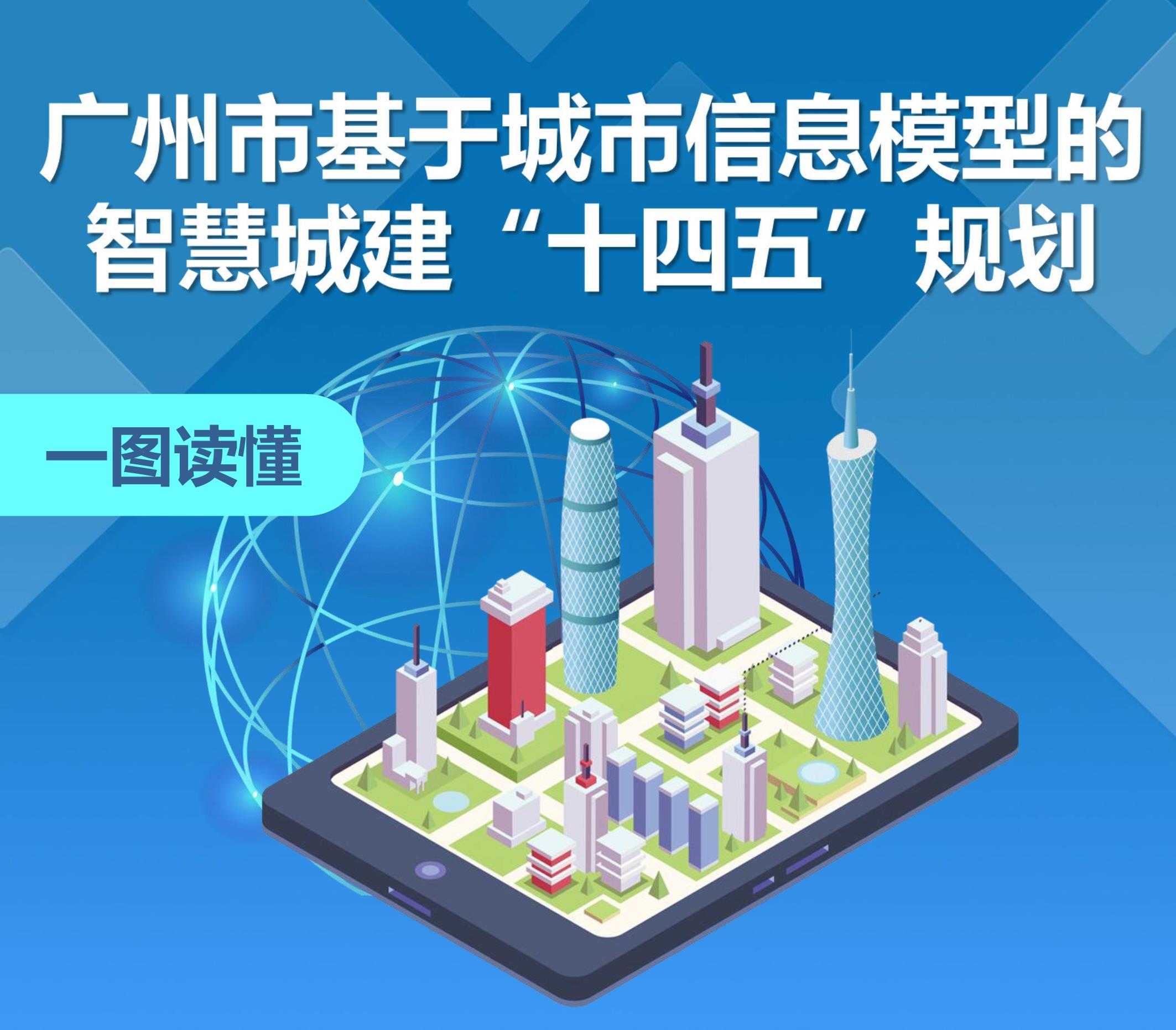 【一图读懂】《广州市基于城市信息模型的智慧城建“十四五”规划》