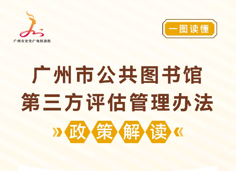 【一图读懂】广州市公共图书馆第三方评估管理办法