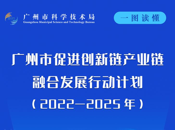 【一图读懂】广州市促进创新链产业链融合发展行动计划（2022—2025年）