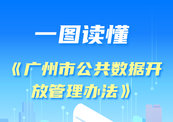 【一图读懂】《广州市公共数据开放管理办法》