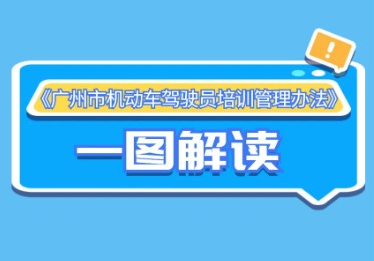 【一图解读】《广州市交通运输局关于印发广州市机动车驾驶员培训管理办法的通知》的解读