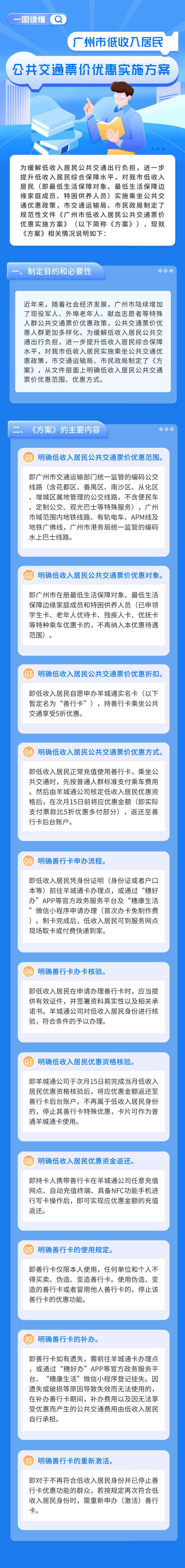 附件2：《广州市低收入居民公共交通票价优惠实施方案》的解读材料（图片版）2.png