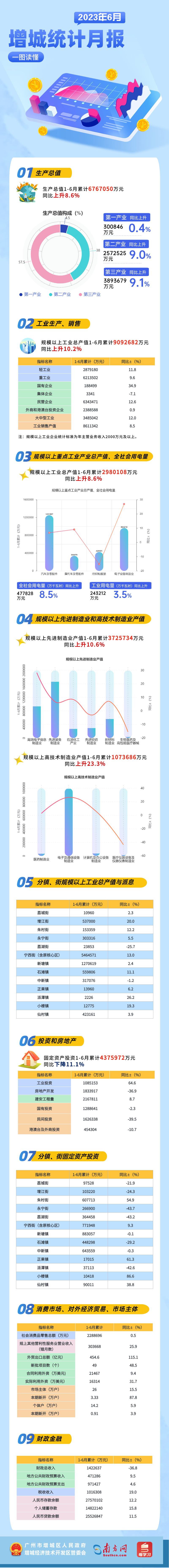 6月月报.jpg