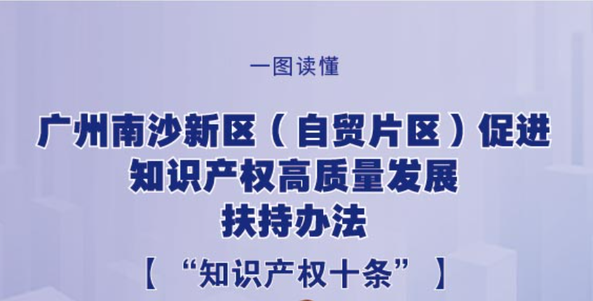 【一图读懂】《广州南沙新区（自贸片区）促进知识产权高质量发展扶持办法》政策解读