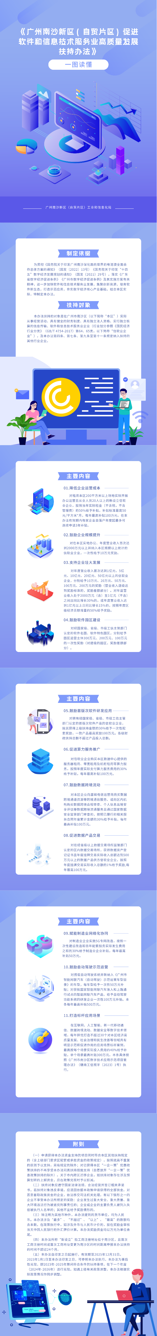 【一图读懂】关于《广州南沙新区（自贸片区）促进软件和信息产业高质量发展扶持办法》政策解读.png