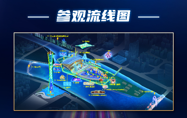 参观路线.png