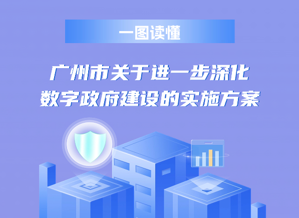 【一图读懂】《广州市关于进一步深化数字政府建设的实施方案》图文解读