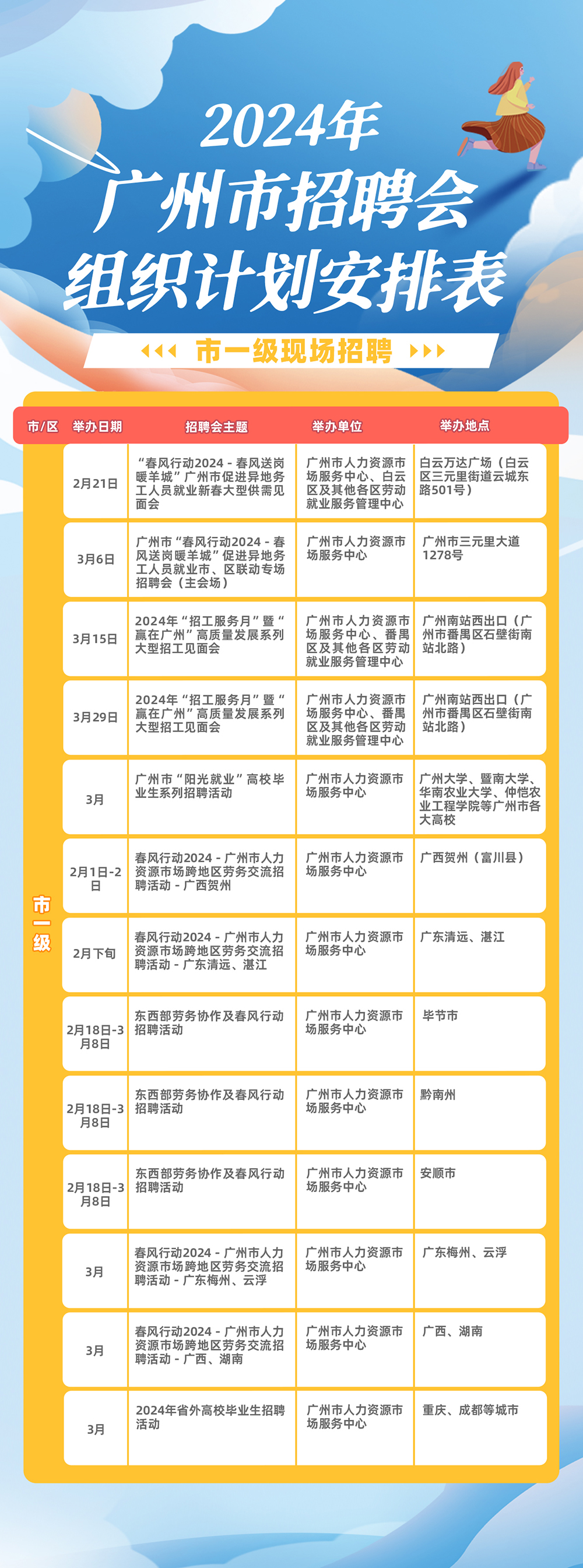 附件：2024年广州市招聘会组织计划安排表1.jpg