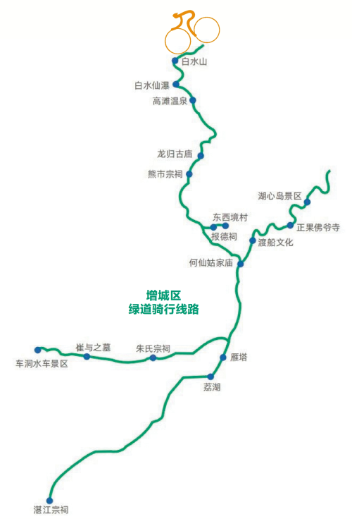 增城绿道骑行路线图图片