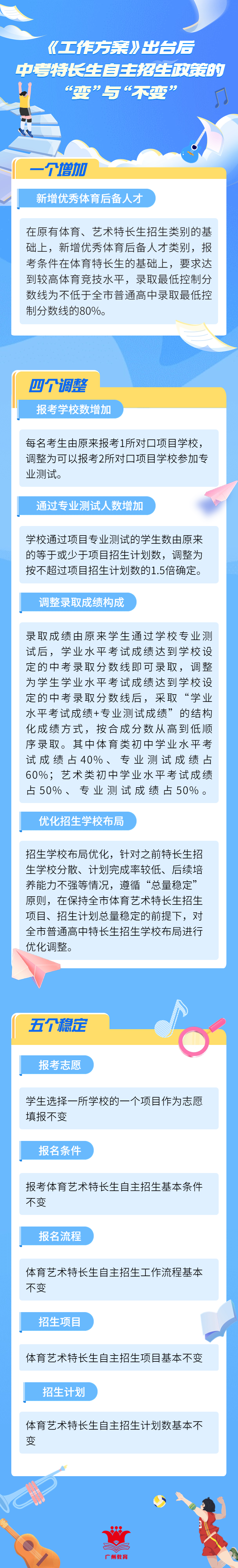 变与不变最新.png