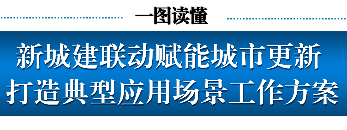 【一图读懂】新城建联动赋能城市更新 打造典型应用场景工作方案