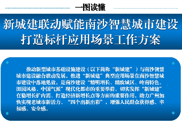 【一图读懂】新城建联动赋能南沙智慧城市建设 打造标杆应用场景工作方案