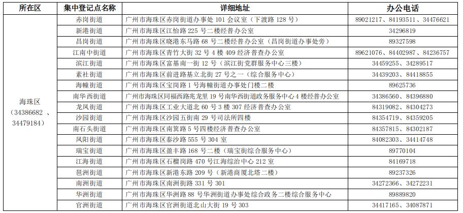 海珠.jpg