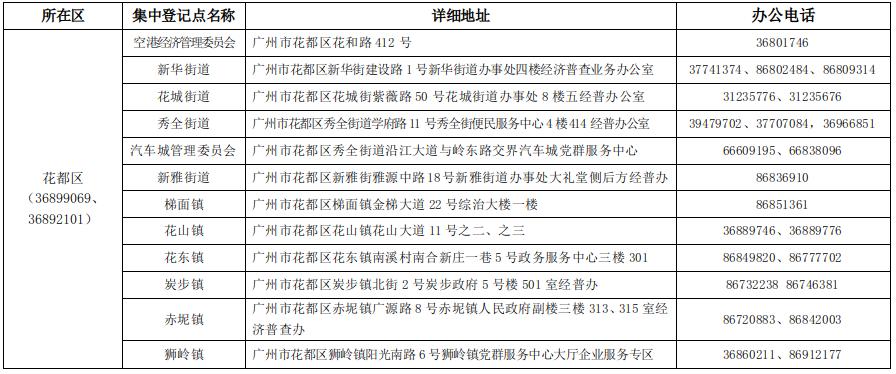 花都.jpg