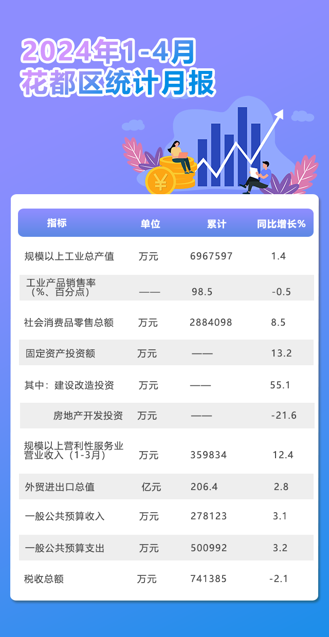 4月月报.png