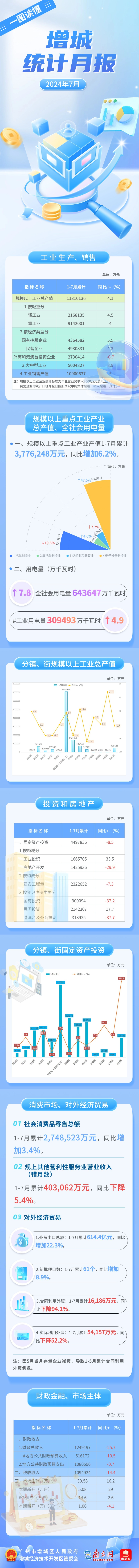 7月月报.jpg