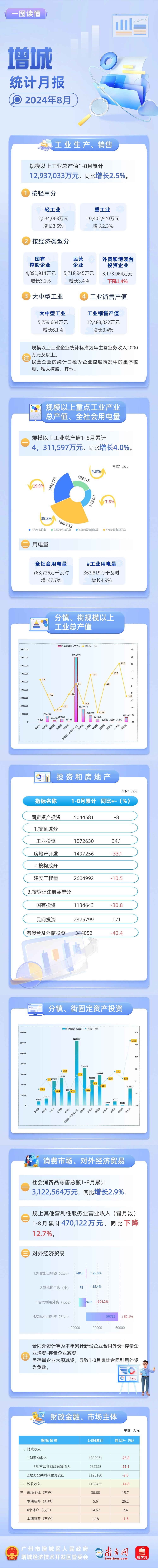 8月月报.jpg
