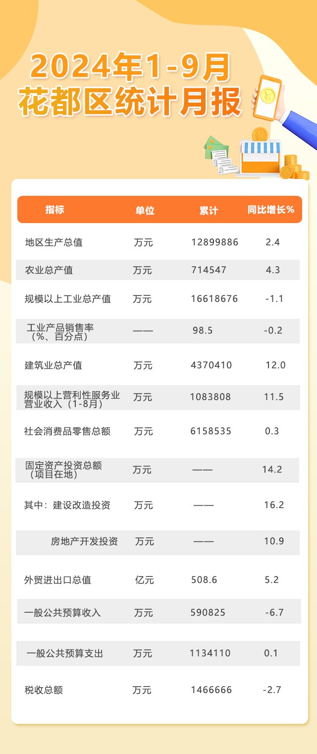 9月月报.png