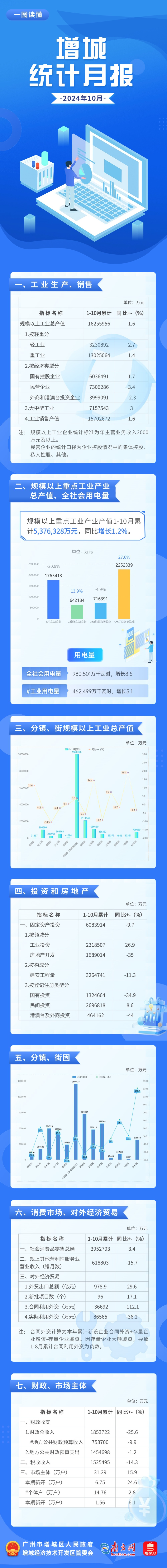 10月月报.jpg