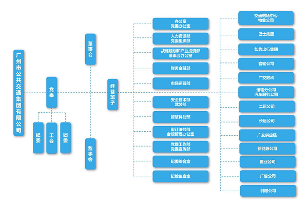 公交.png