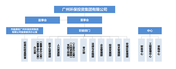 环投.png