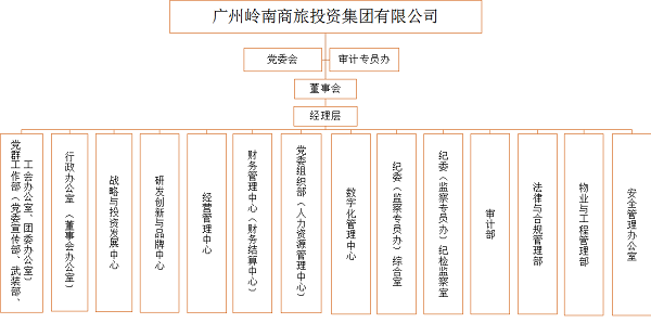 岭南.png