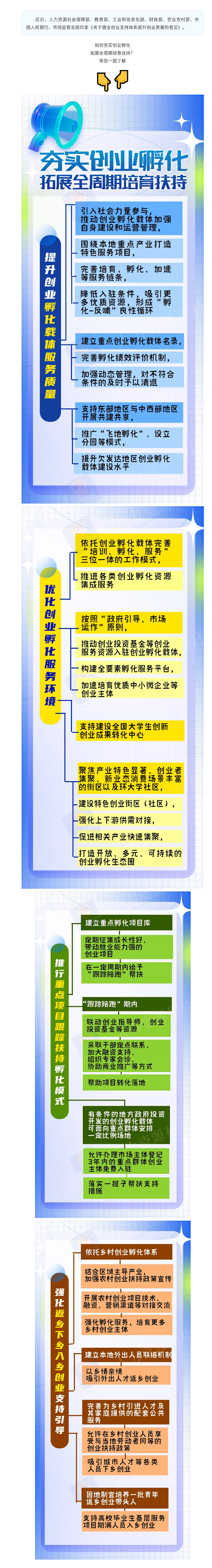 附件3插图.png