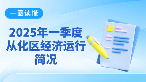 2025年一季度从化区经济运行简况