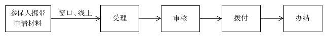 截图一.png
