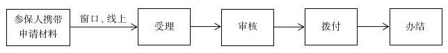 截图二.png