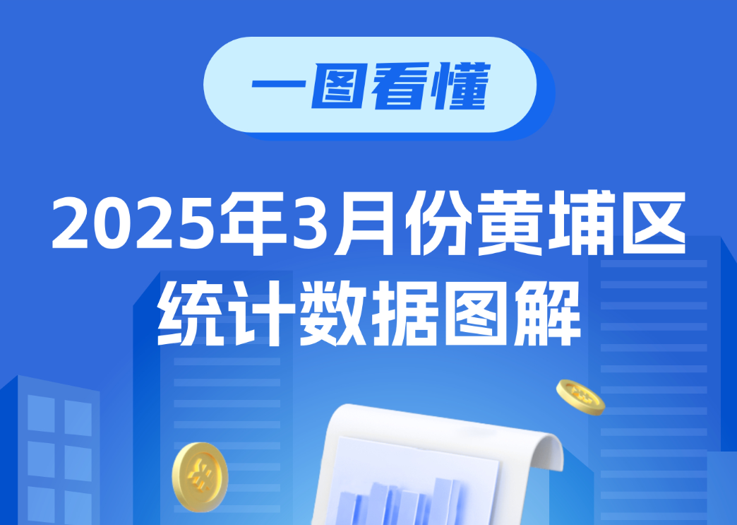 2025年3月黄埔区统计数据图解
