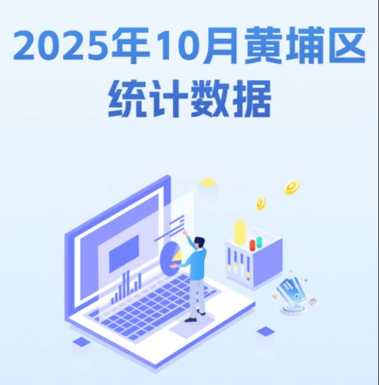 2025年10月黄埔区统计数据图解