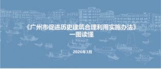【一图读懂】《广州市促进历史建筑合理利用实施办法》政策解读