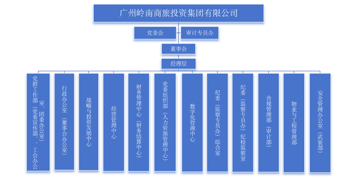 14岭南图片1.png