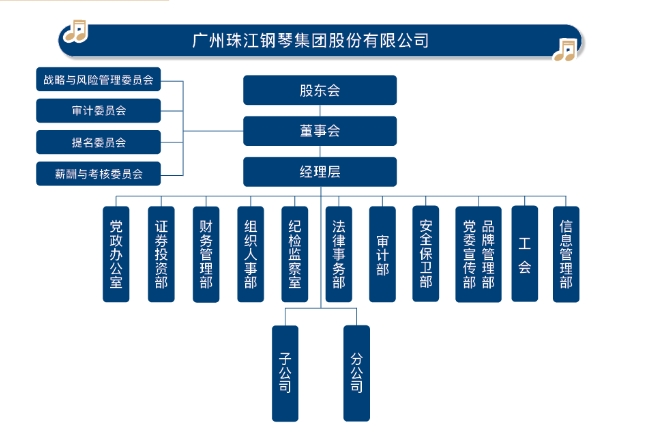 18珠江钢琴图片1.png