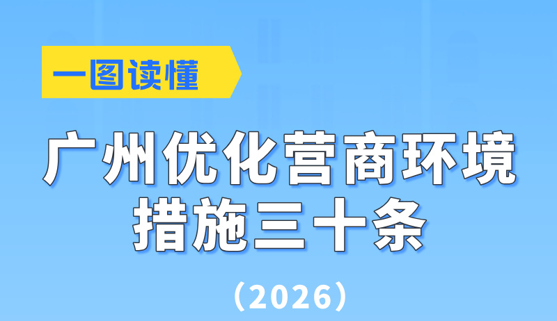 【一图读懂】广州市优化营商环境措施三十条（2026年）