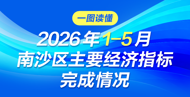 一图读懂2026年1-5月南沙区主要经济指标完成情况